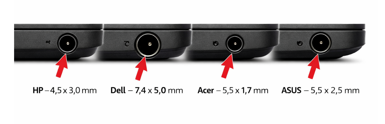 HP, Dell, Acer og ASUS ladeindgange