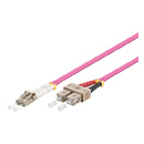 Fiber optisk om4 kabel