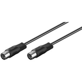 DIN connect til kabel 1,5m