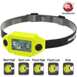 NightStick XPP-5460GX ATEX pandelygte med Dual-light (200 lumen) LED