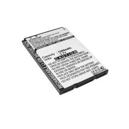 Batteri til PDA - ASUS A10, M10, M10E, T20