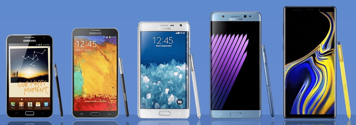 Eksempel på Samsung Galaxy Note 